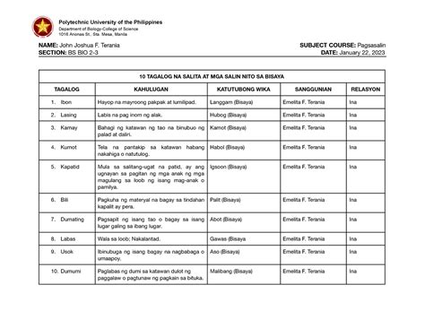 doctorate in tagalog|Polytechnic University of the Philippines.